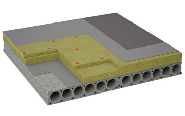 considerations of Gorddinog flat roofing insulation