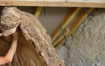 Gorddinog pitched roof insulation costs